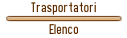 Elenco trasportatori internazionali